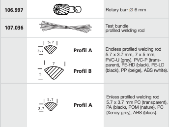 Plastic welding rods for the Triac ST.
