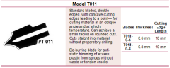 T011/0.8 thermocutter blade