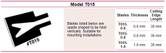 T015/0.8 thermocutter blade