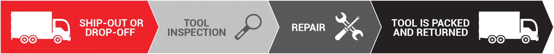 maintenance_tools_banner